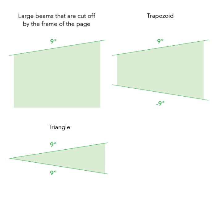 Beam base shapes